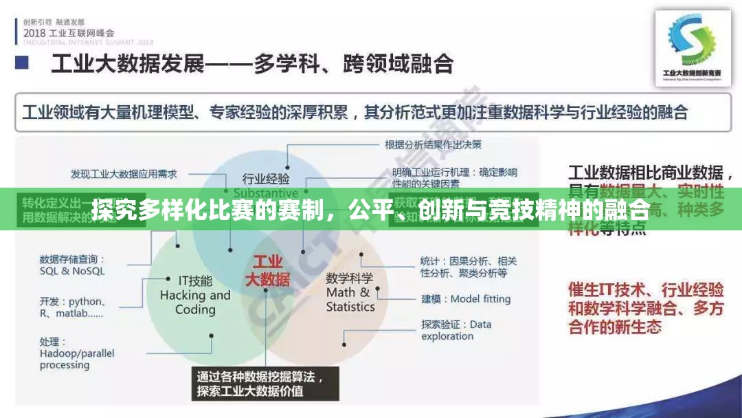 探究多样化比赛的赛制，公平、创新与竞技精神的融合